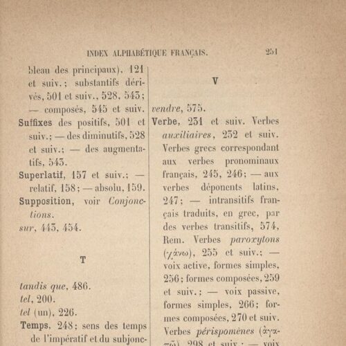 22 x 14 εκ. 2 σ. χ.α. + [XXXII] σ. + 262 σ. + 4 σ. χ.α., όπου στο φ. 1 κτητορική σφραγίδα 